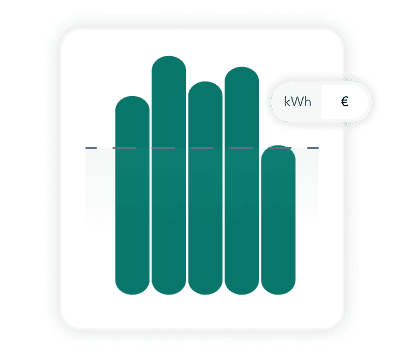 Votre consommation en direct