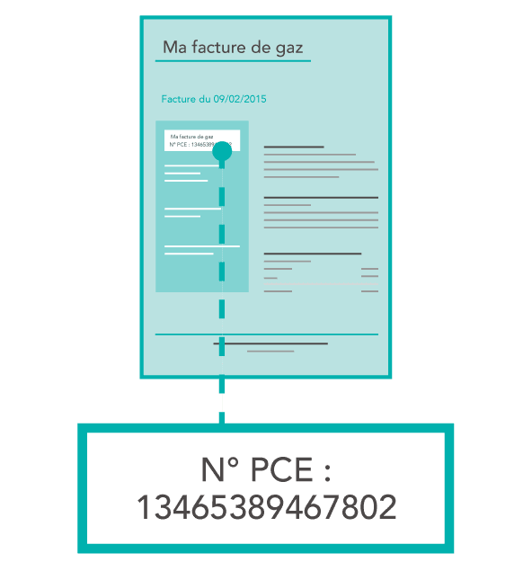 Relevé compteur gaz PCE