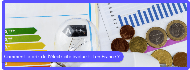 Comment le prix de l’électricité évolue-t-il en France, jusqu'en octobre 2025 ?