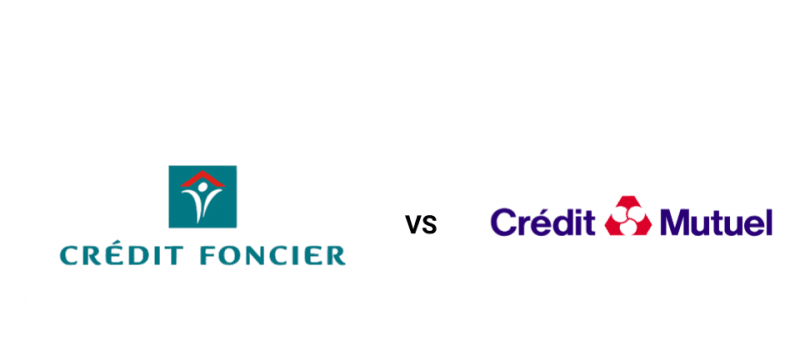 Crédit Mutuel ou Crédit Foncier : quelle banque pour mon crédit ?