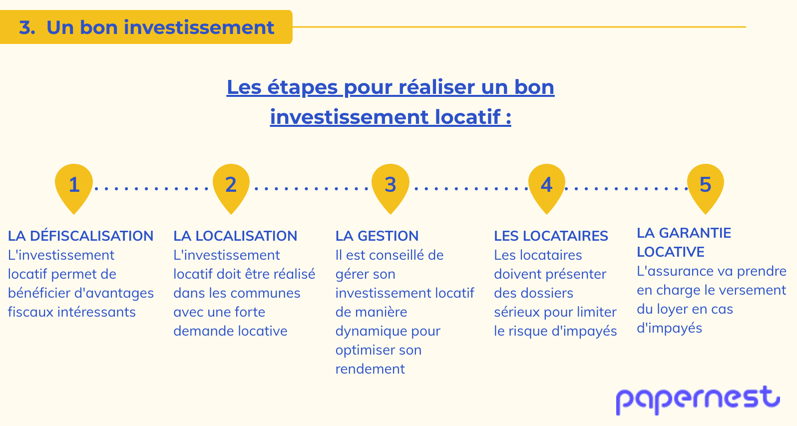 Hausse des prix de l'immobilier au printemps faire un bon investissement