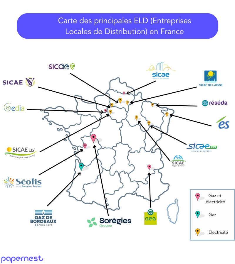 Carte des principales ELD (Entreprises Locales de Distribution) en France