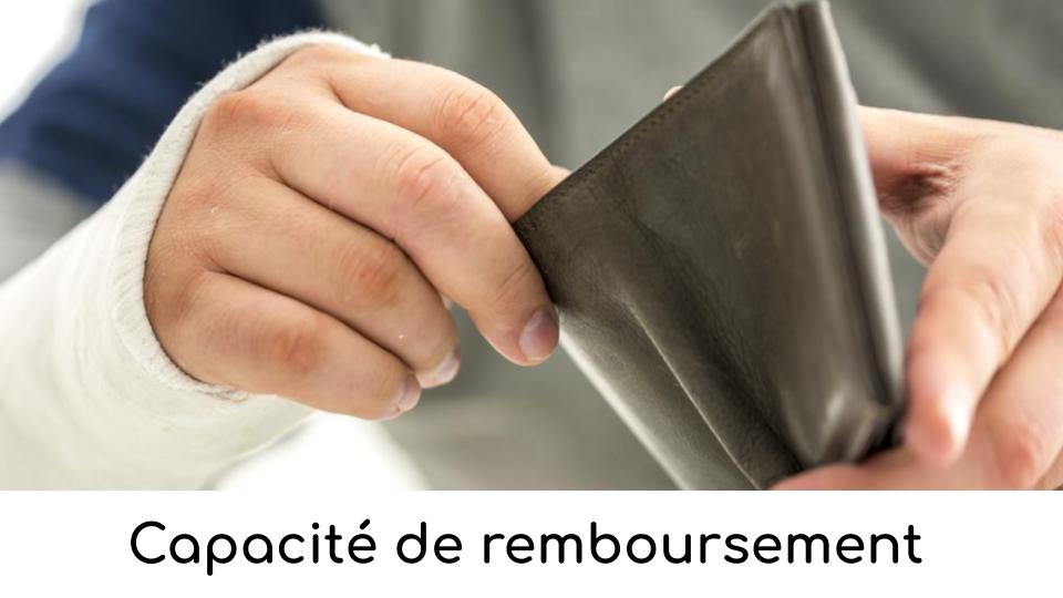 Capacité de remboursement Capacité de remboursement