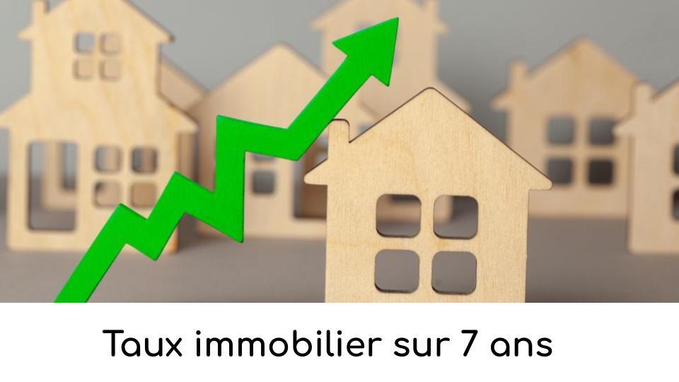 Taux immobilier 7 ans Taux immobilier 7 ans