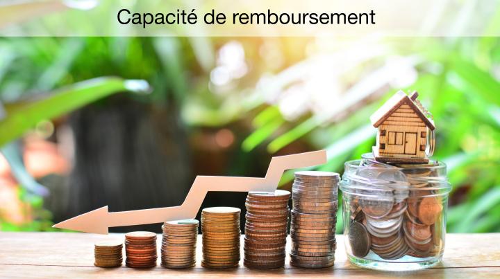 Capacité de remboursement Capacité de remboursement