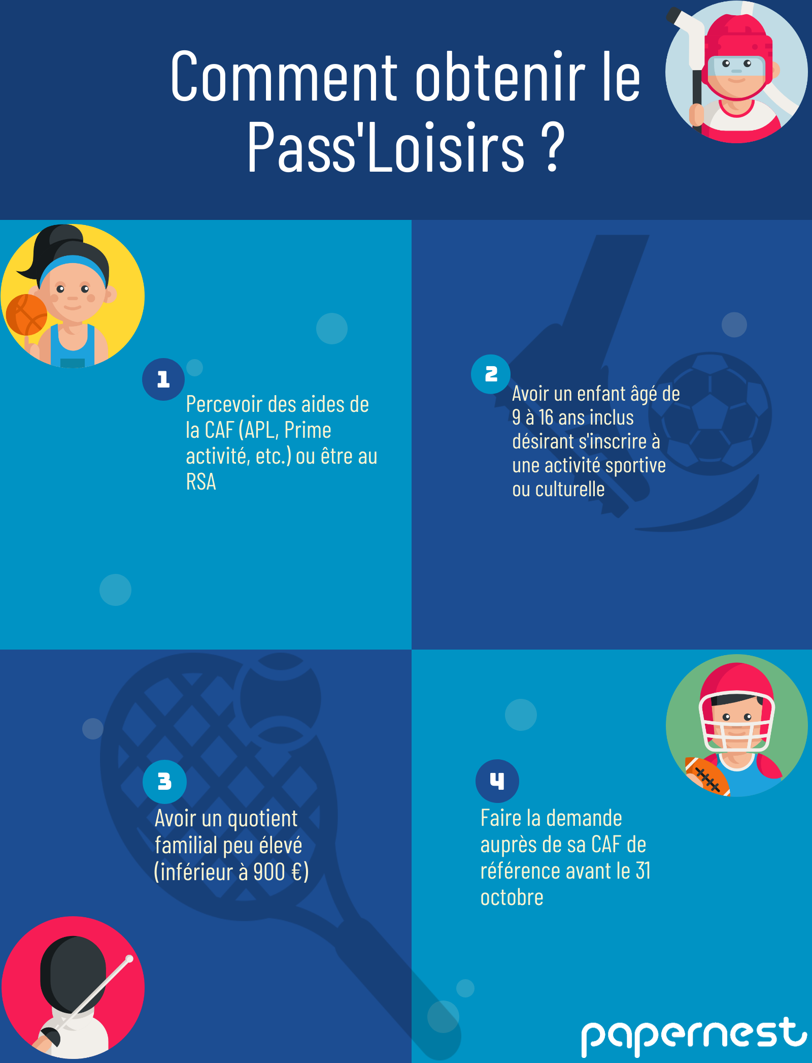Pass'Loisirs