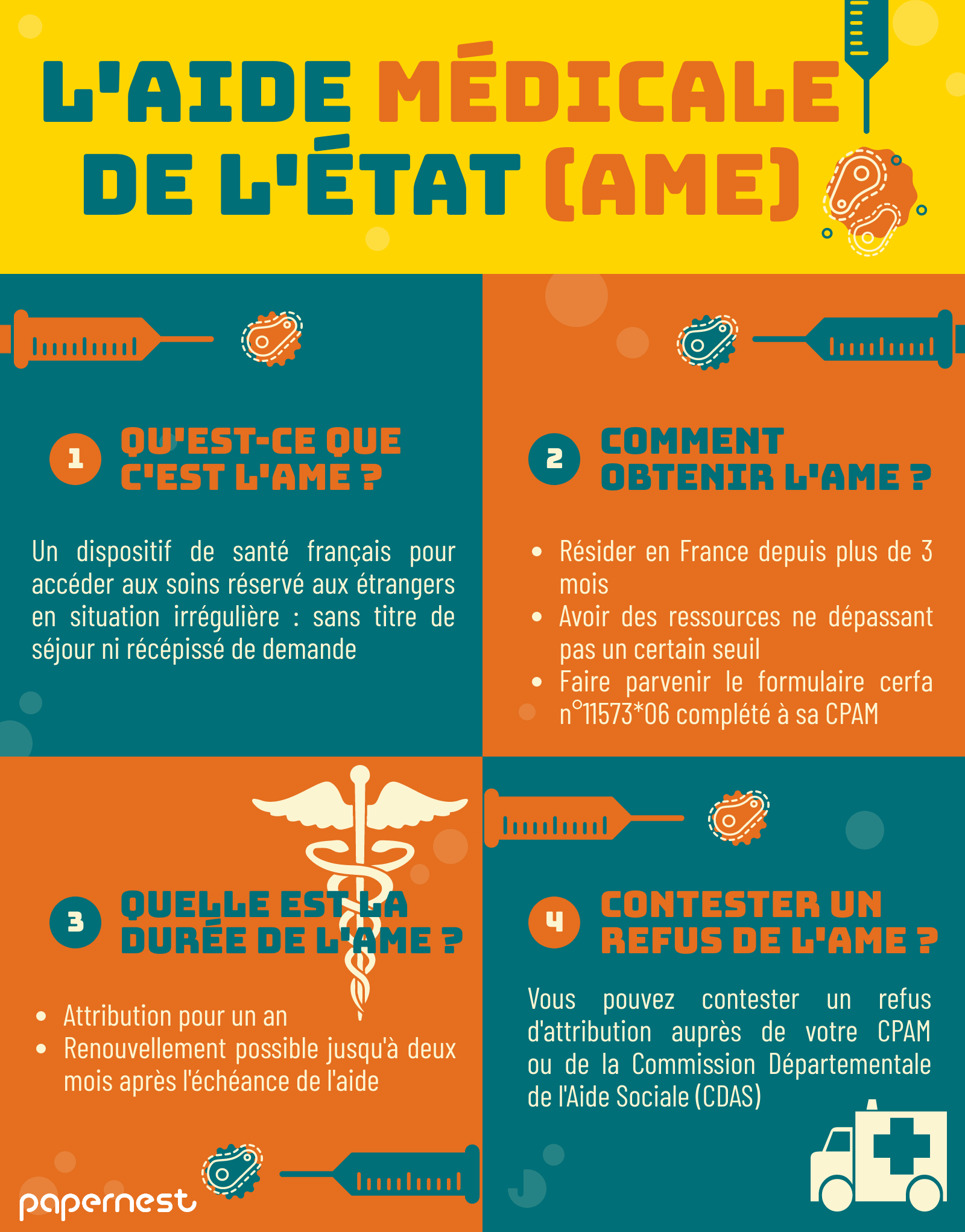 Les Droits A L Aide Medicale De L Etat Prolonges Grace Au Covid 19 Etat Des Lieux Les Droits A L Aide Medicale De L Etat Prolonges Grace Au Covid 19 Etat Des Lieux